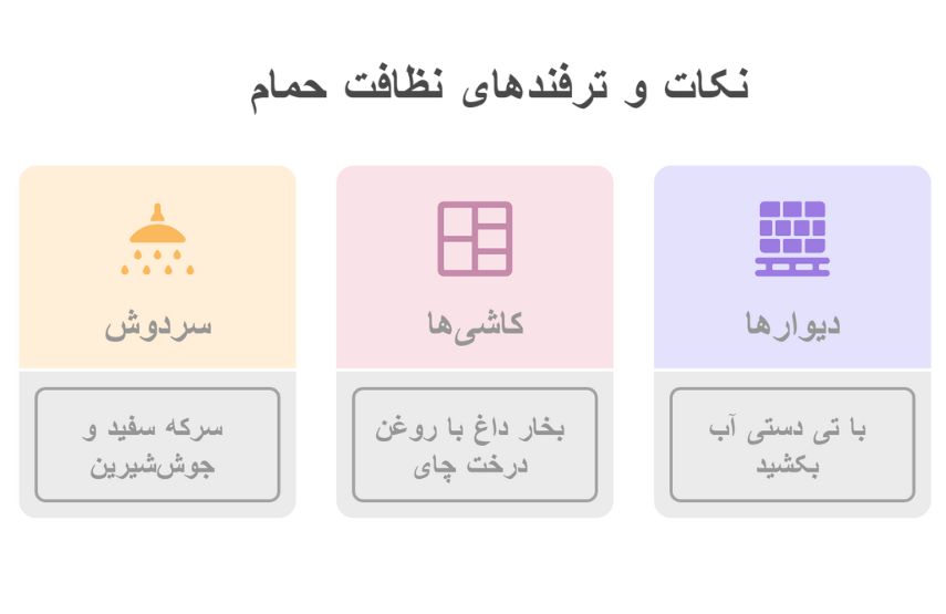 نظافت حمام | نظافت حمام و دستشویی